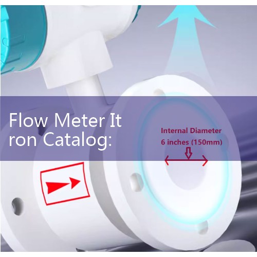 Flow Meter Itron Catalog: Commercial Gas and Water Utility Billing System Sizing